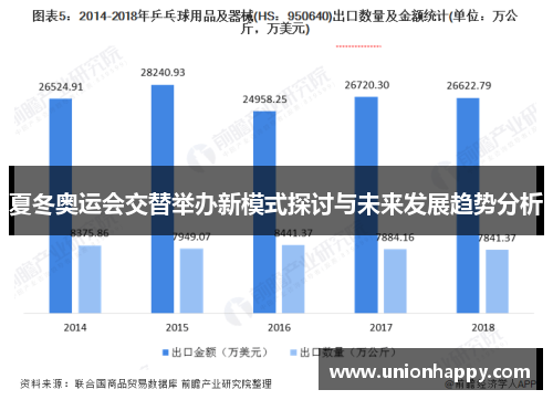夏冬奥运会交替举办新模式探讨与未来发展趋势分析